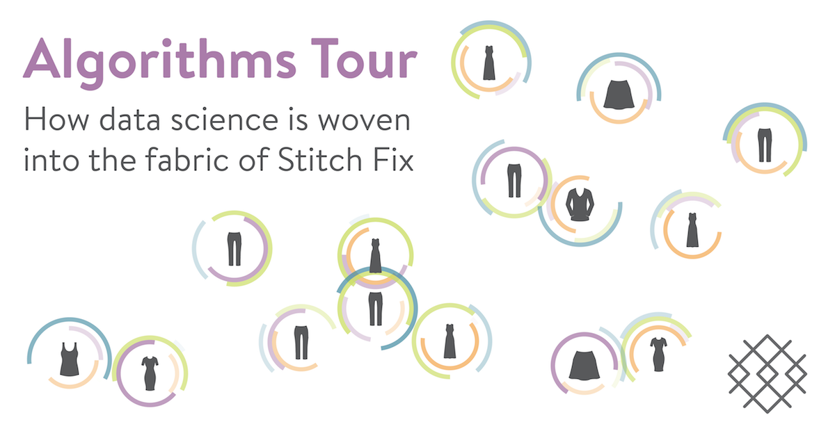 Image result for stitch fix ai